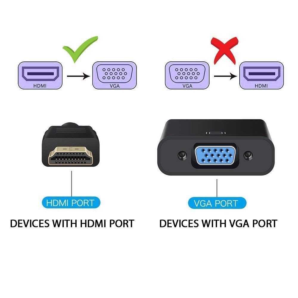 EIRA HDMI to VGA Adapter Cable – Pack of 2 HDMI Male to VGA Female Video Converter for Monitor, Projector, TV, Compatible with Laptop, PC, Graphics Card, Full HD 1080p Output (Black)